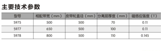 磁选皮带机